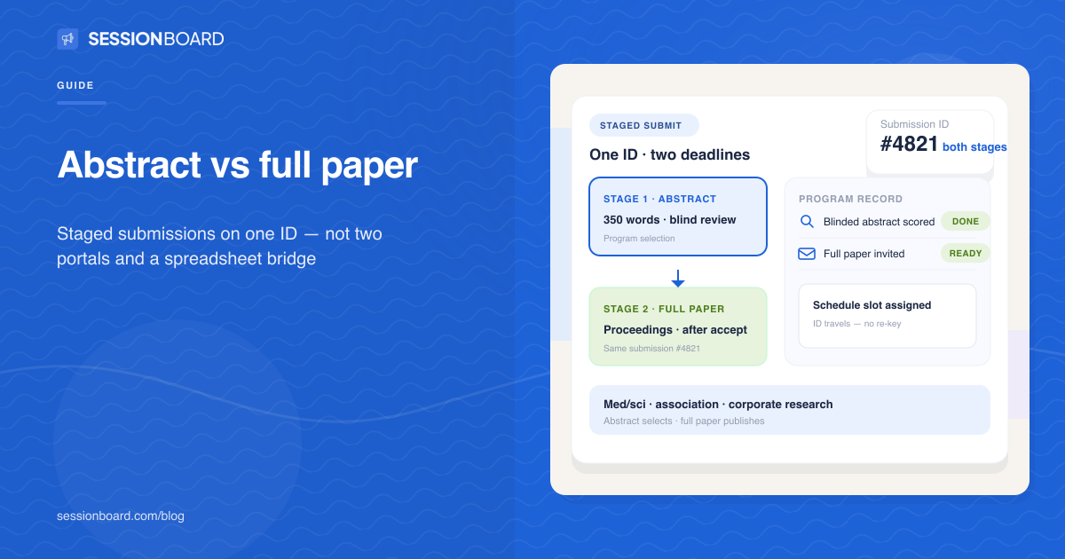 Abstract vs. full paper workflows