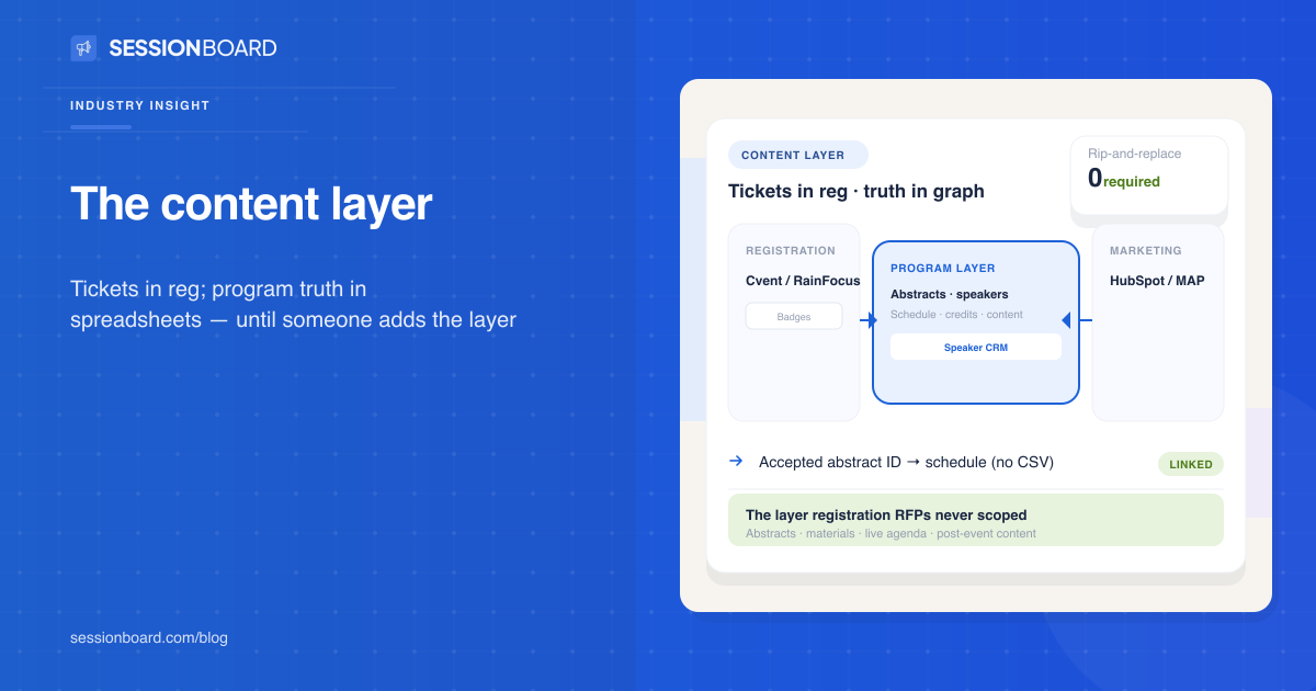 The content layer beside registration vendors