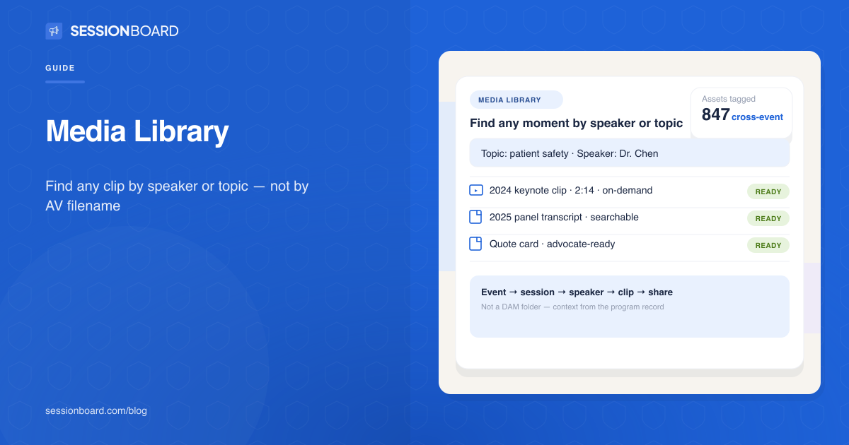 Event Media Library and the content graph