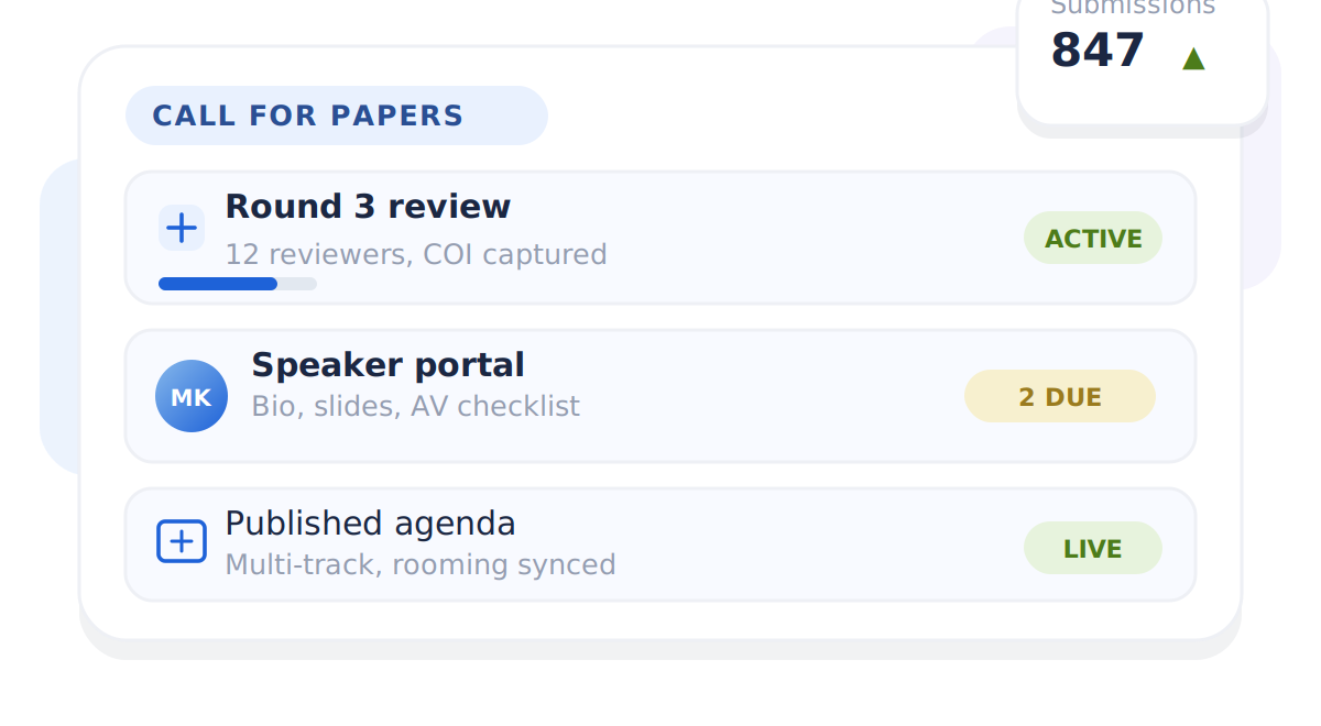 Abstract and speaker management on the program graph